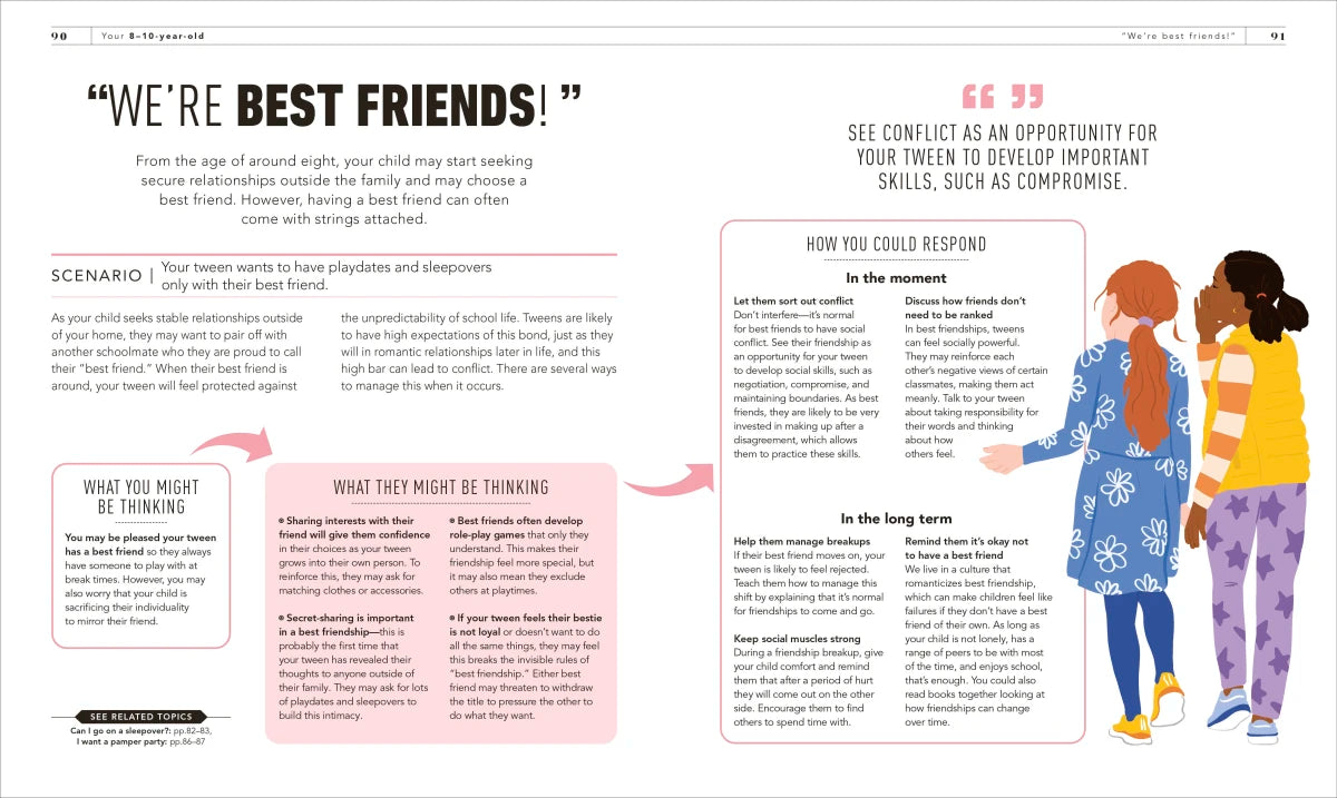 What's My Tween Thinking? US - Paperback / softback