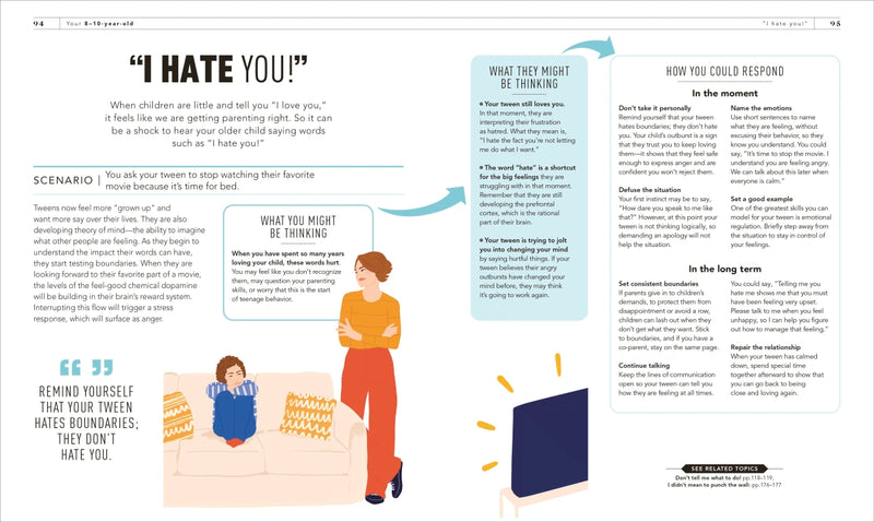 What's My Tween Thinking? US - Paperback / softback