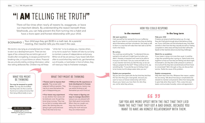 What's My Tween Thinking? US - Paperback / softback