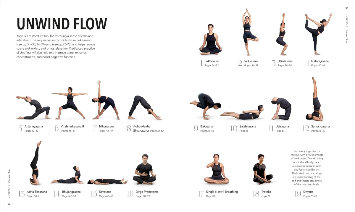 How to Fall in Love with Yoga US - Paperback / softback