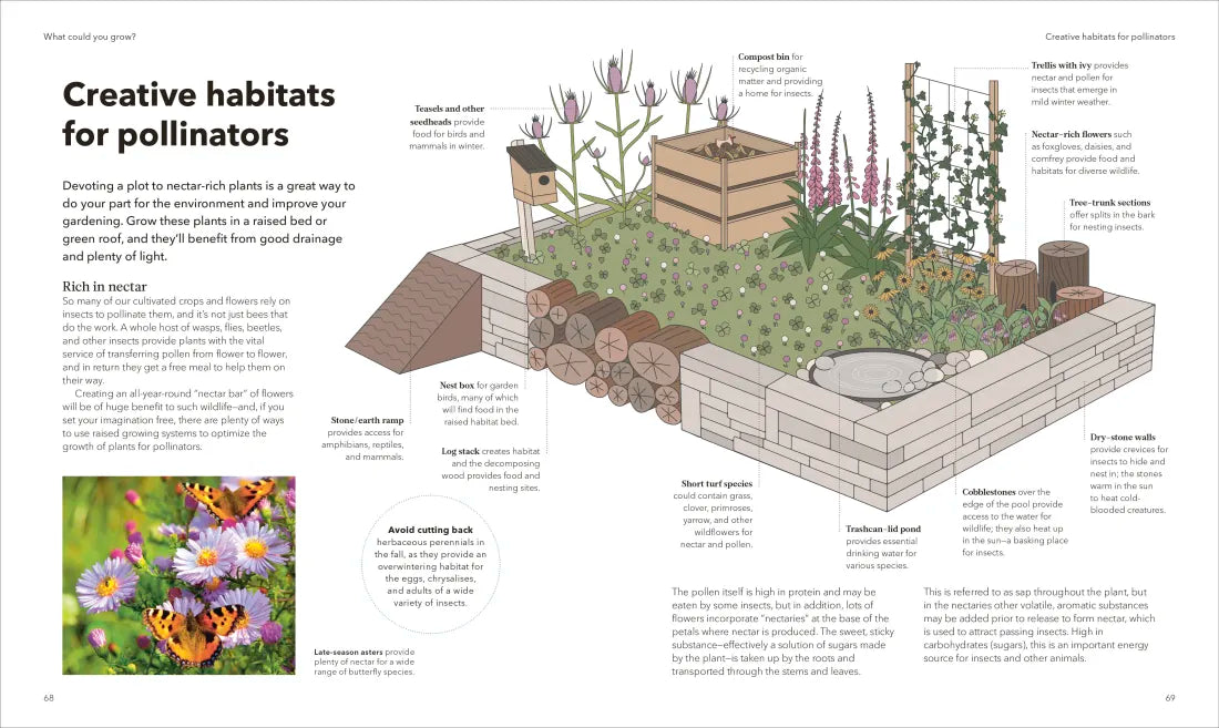 The Raised Bed Book US - Hardback
