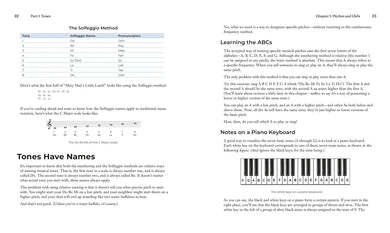 Music Theory Note by Note US - Paperback / softback