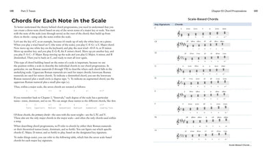 Music Theory Note by Note US - Paperback / softback