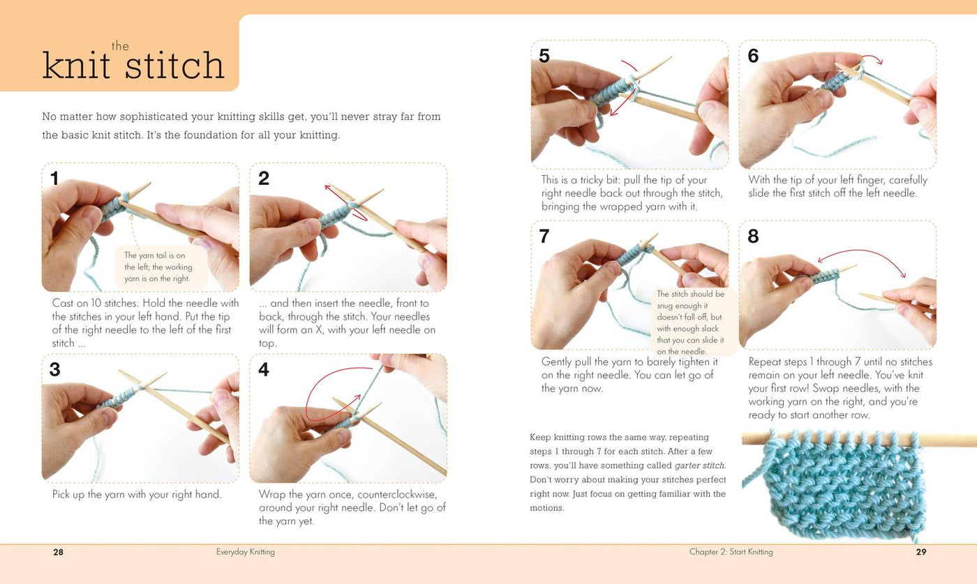 Everyday Knitting US - Paperback / softback
