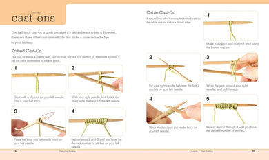 Everyday Knitting US - Paperback / softback