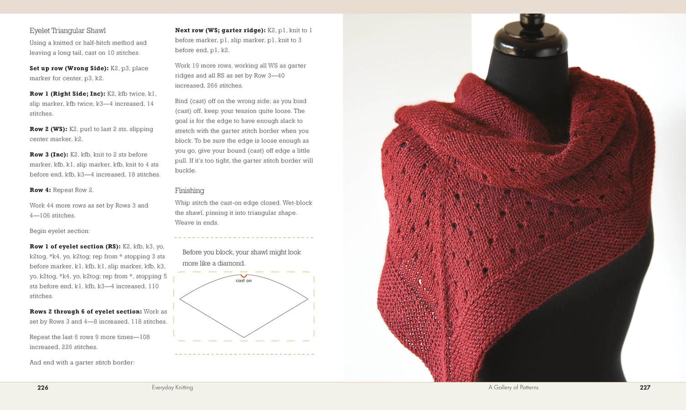 Everyday Knitting US - Paperback / softback