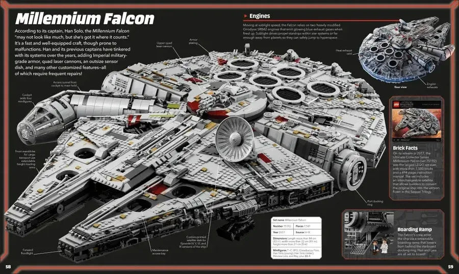 LEGO Star Wars Visual Dictionary Updated Edition US - Multiple-component retail product
