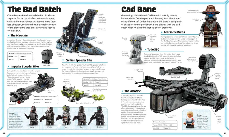 LEGO Star Wars Visual Dictionary (Library Edition) US - Hardback