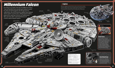 LEGO Star Wars Visual Dictionary (Library Edition) US - Hardback
