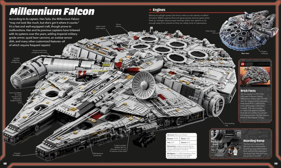LEGO Star Wars Visual Dictionary (Library Edition) US - Hardback