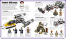 LEGO Star Wars Visual Dictionary (Library Edition) US - Hardback