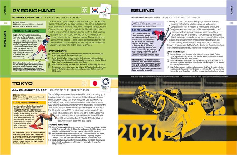 The Sports Book US - Hardback