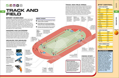 The Sports Book US - Hardback