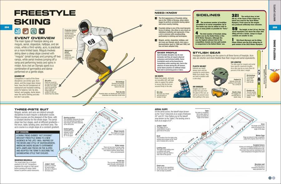 The Sports Book US - Hardback