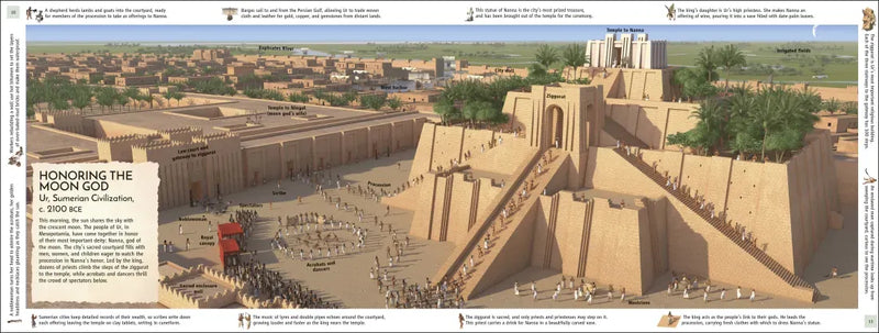 Ancient Worlds US - Hardback