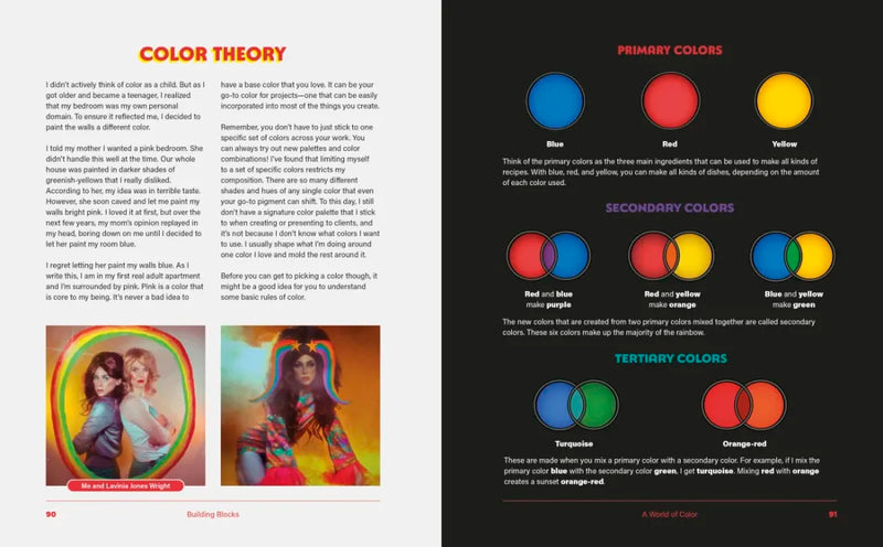 Unlock Your Aesthetic US - Hardback