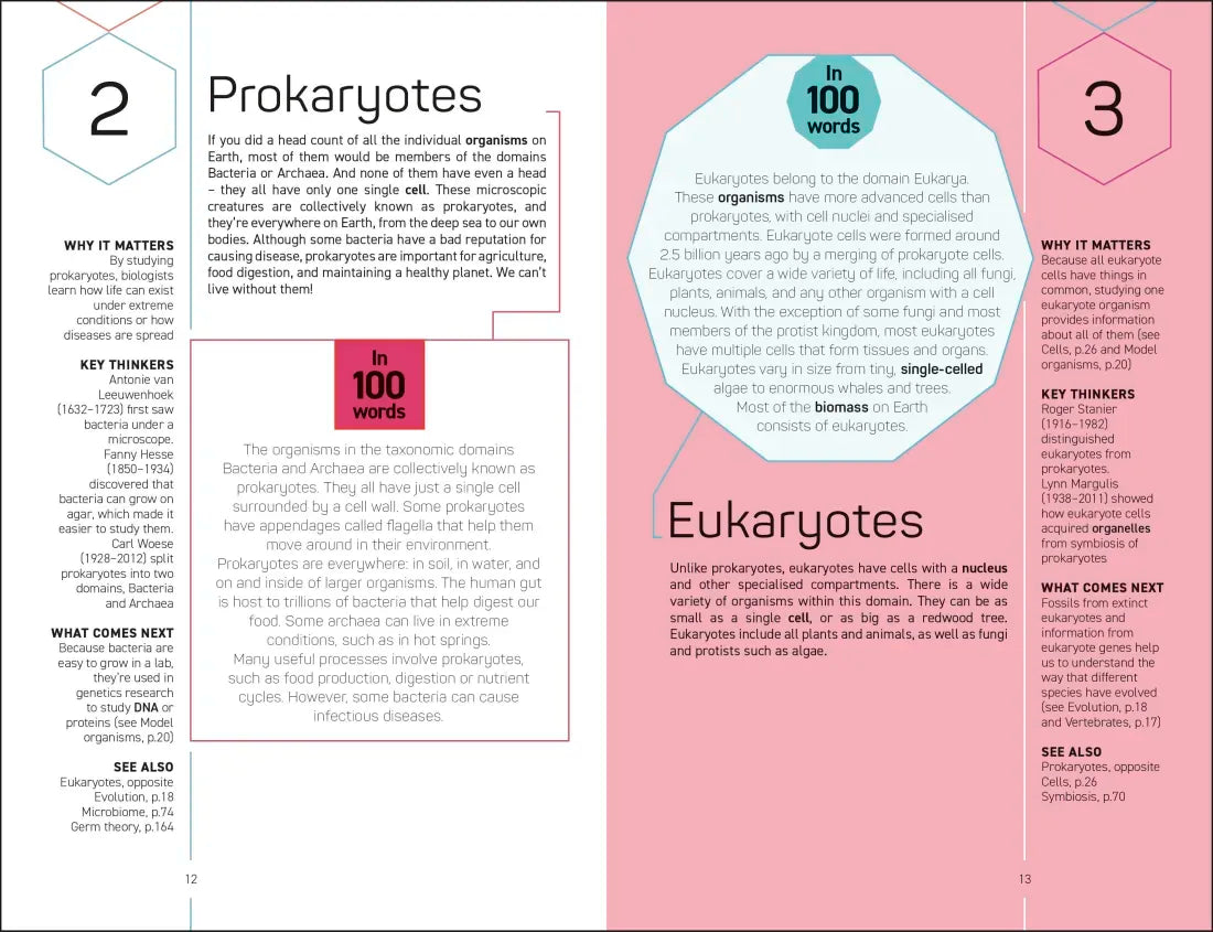 Biology 100 Ideas in 100 Words US - Hardback