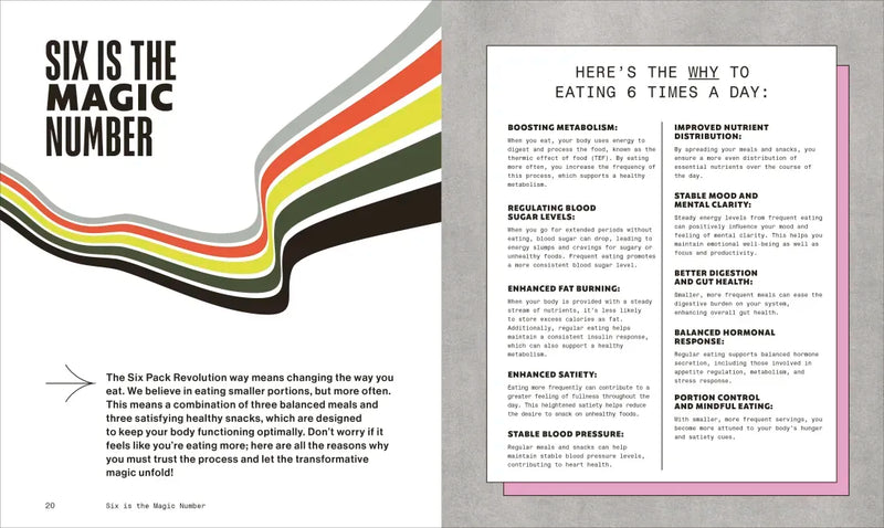 Eat Your Way to a Six Pack US - Paperback / softback