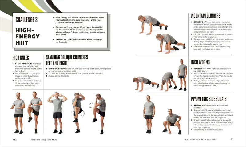 Eat Your Way to a Six Pack US - Paperback / softback