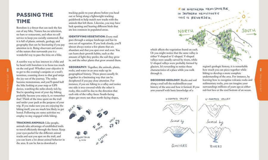 Thruhikers US - Hardback