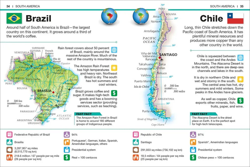 Pocket Genius Countries of the World US - Paperback / softback