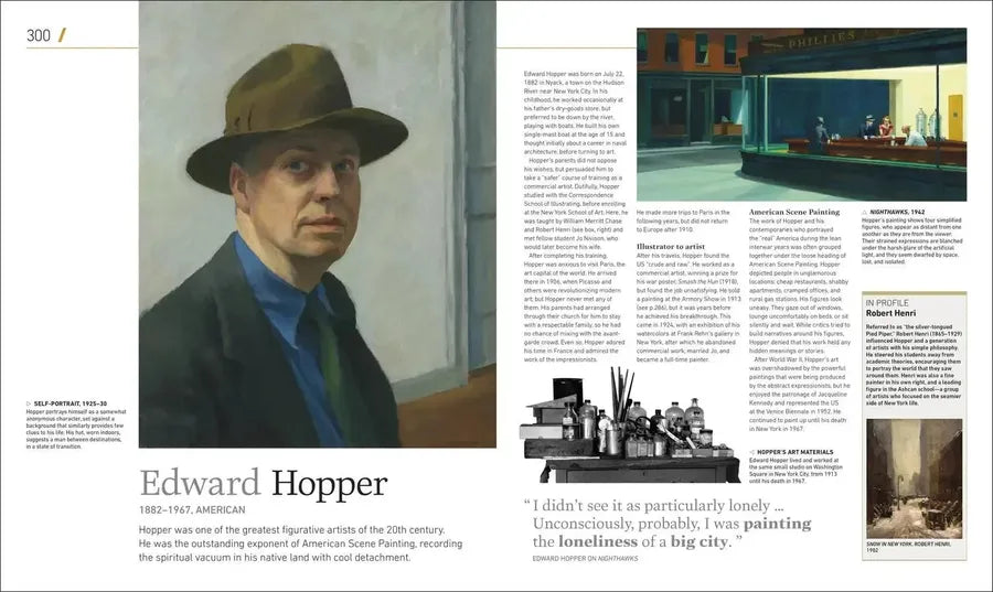 Artists Who Changed History US - Hardback