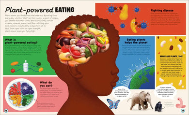 From Plant to Plate US - Hardback