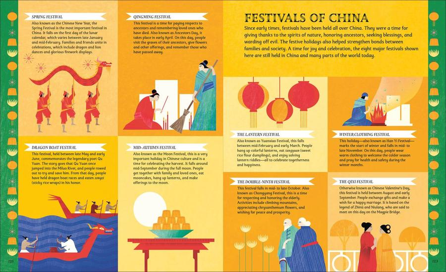 Myths of China US - Hardback