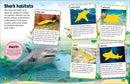 Sticker Encyclopedia Sharks US - Paperback / softback