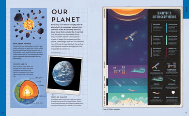 Explore US - Hardback