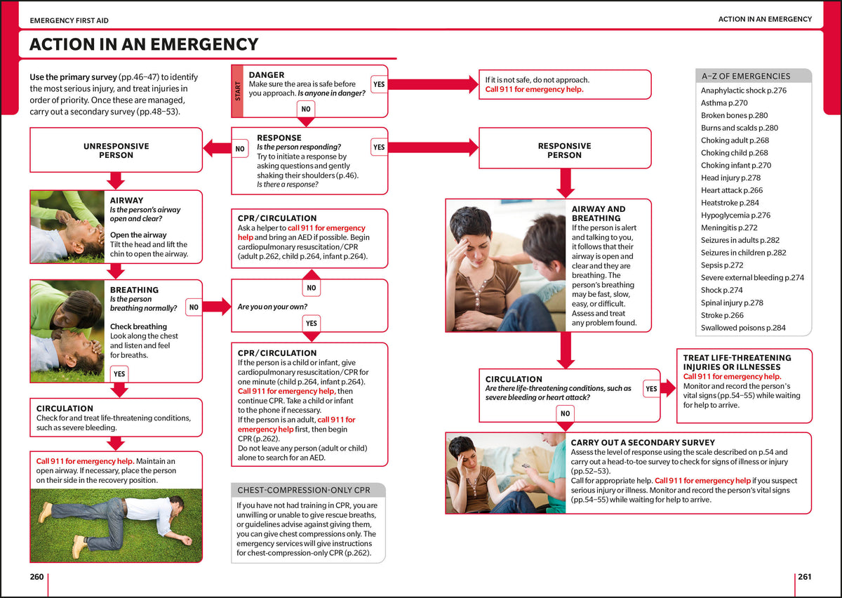 ACEP First Aid Manual interior 5 (ISBN 9780744098525)