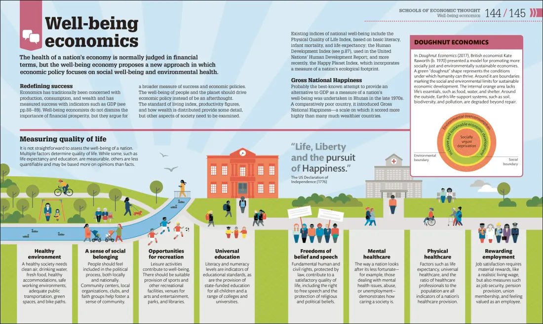 How Economics Works US - Hardback