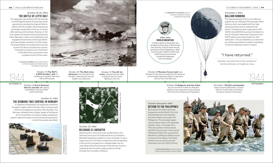 Timelines of World War II US - Hardback