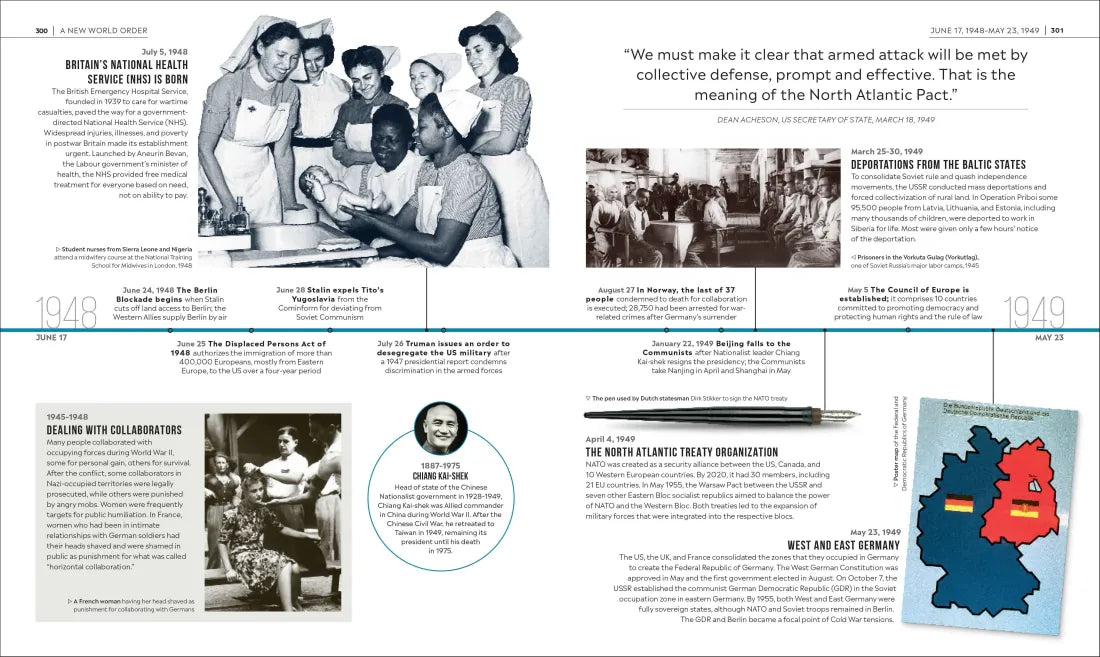 Timelines of World War II US - Hardback