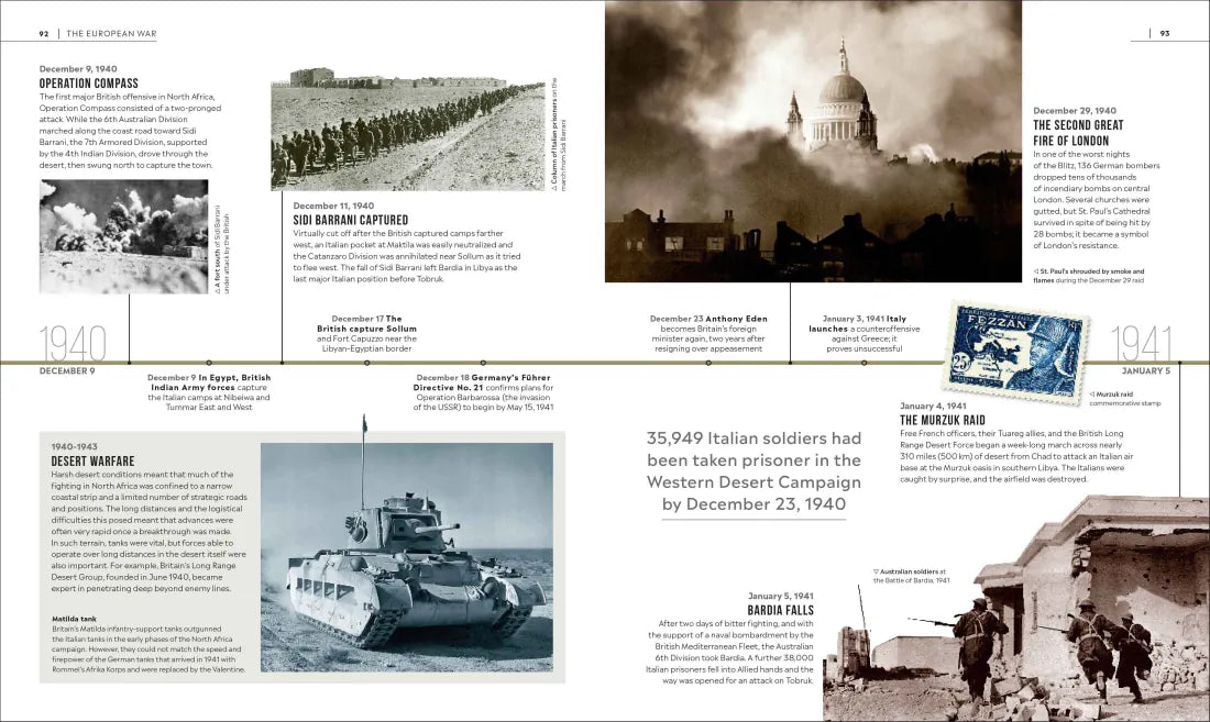 Timelines of World War II US - Hardback
