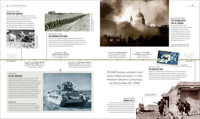 Timelines of World War II US - Hardback