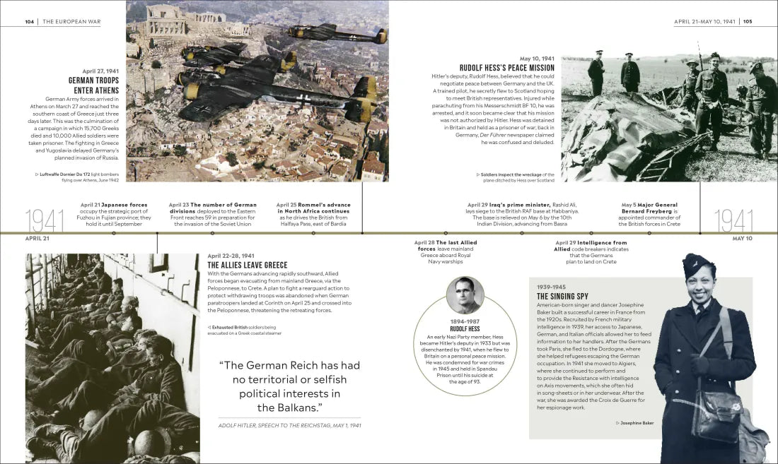 Timelines of World War II US - Hardback