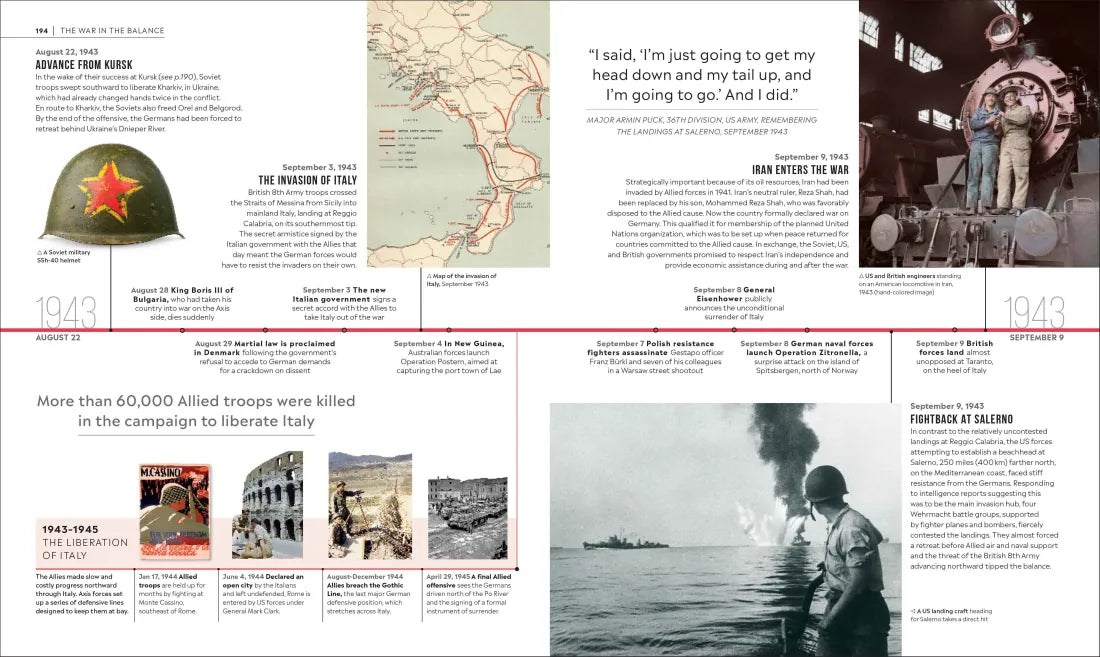 Timelines of World War II US - Hardback