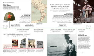 Timelines of World War II US - Hardback