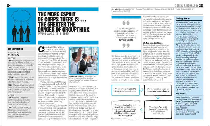 The Psychology Book US - Hardback (9780744098556)