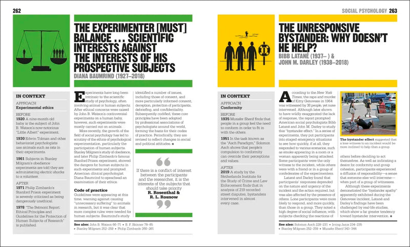 The Psychology Book US - Hardback (9780744098556)