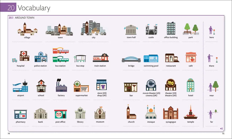 English for Everyone Course Book Level 1 Beginner US - Book