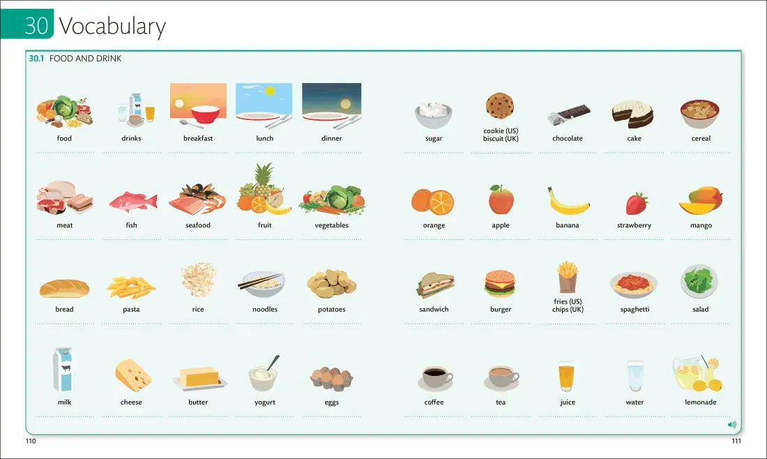 English for Everyone Course Book Level 1 Beginner US - Book