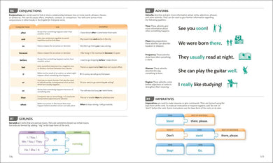 English for Everyone Course Book Level 1 Beginner US - Book