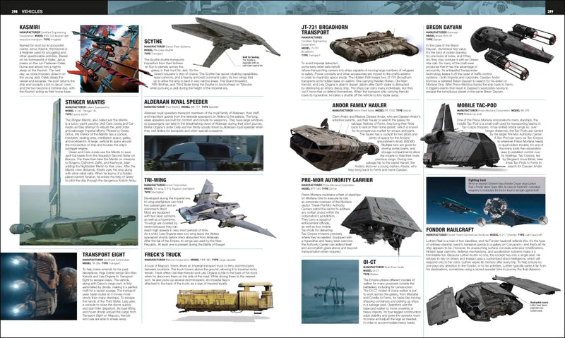 Star Wars Encyclopedia US - Hardback