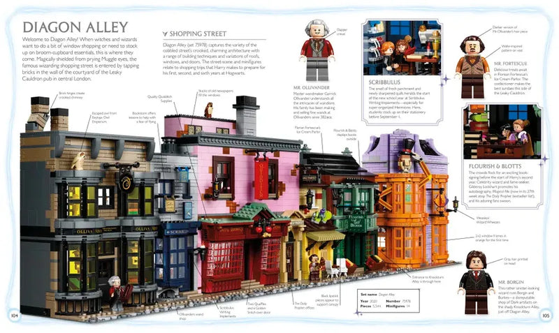 LEGO Harry Potter Visual Dictionary US - Multiple-component retail product