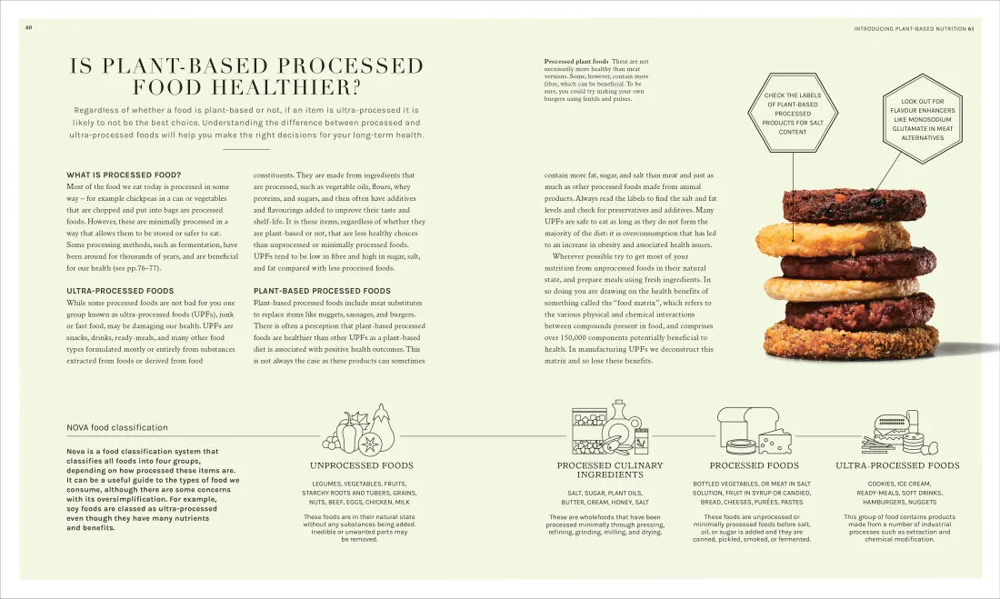 The Science of Plant-based Nutrition US - Hardback