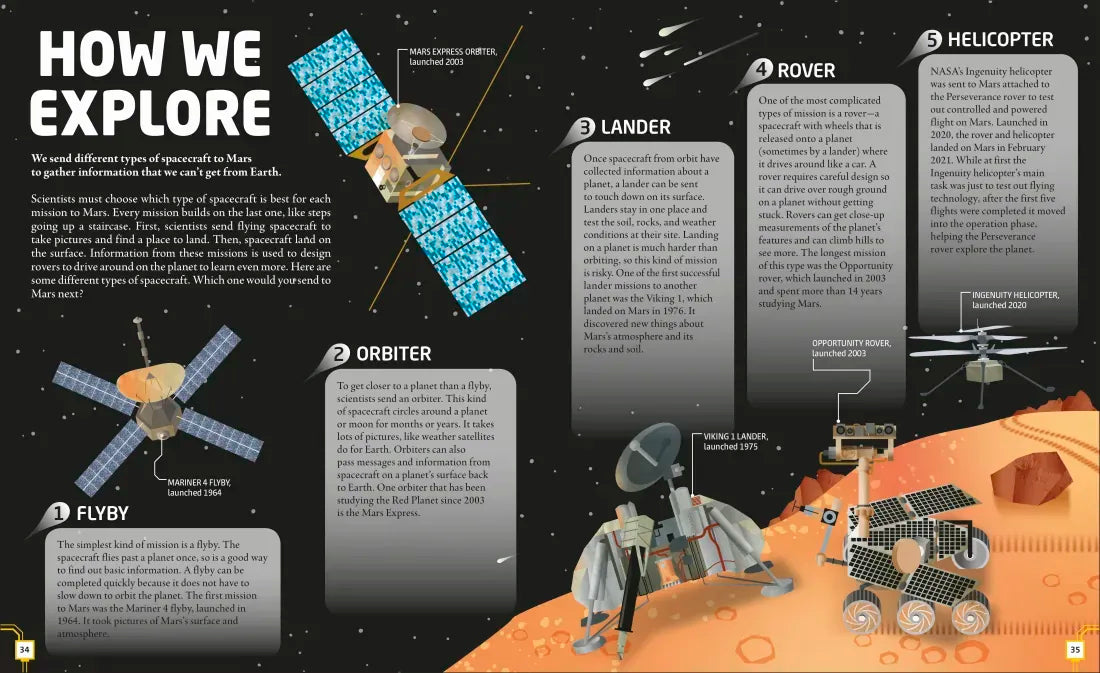 Mars US - Hardback