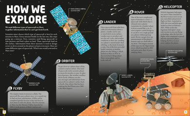 Mars US - Hardback
