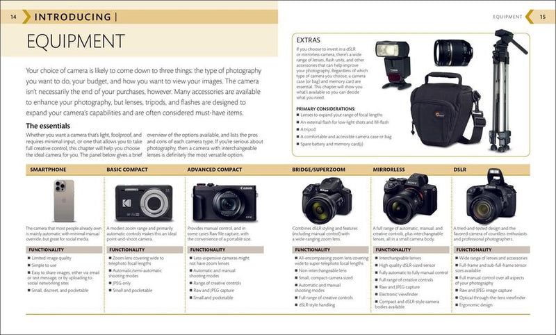 The Beginner's Photography Guide US - Paperback / softback